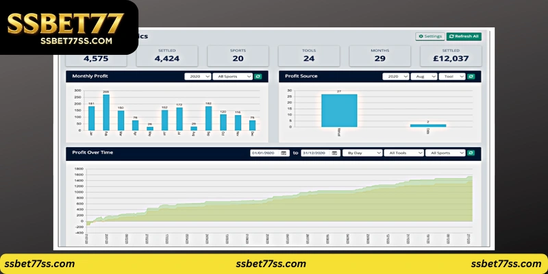 betting-results-Introduction 