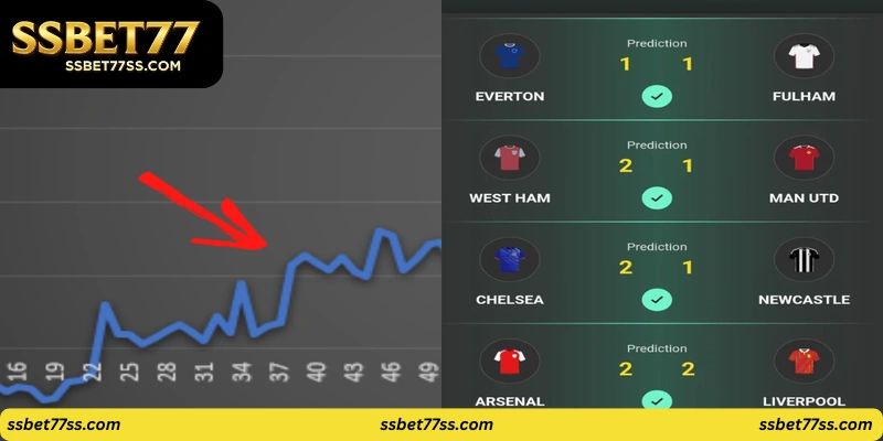 betting-results-Key 