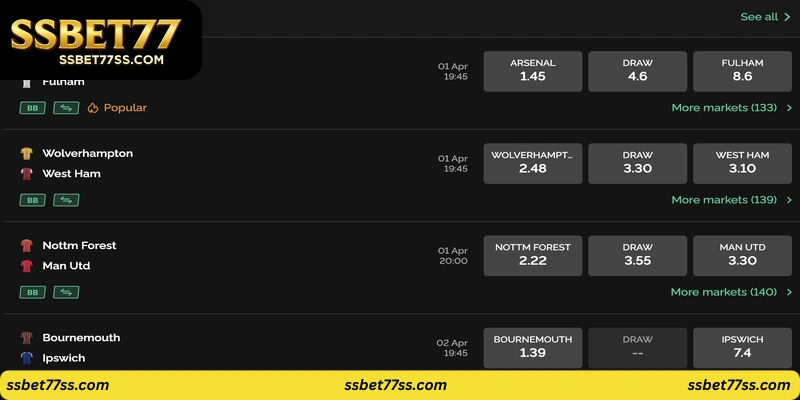 Fight Night Odds