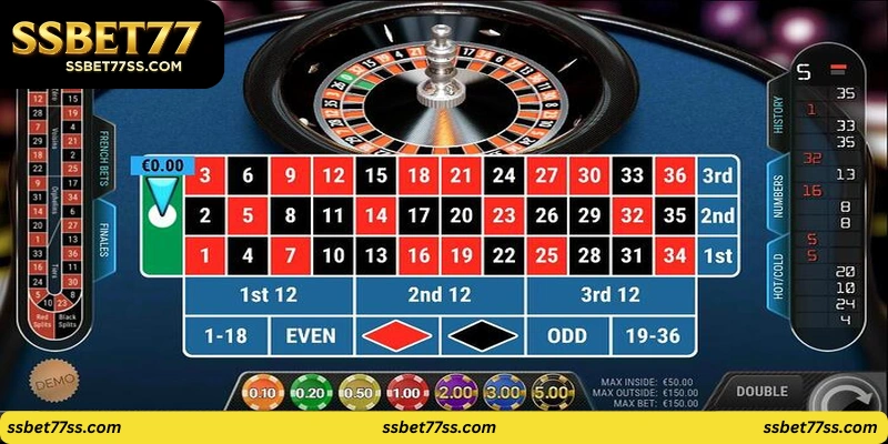 Midnight Roulette