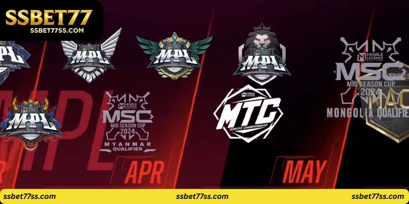 Mobile Legends Cup