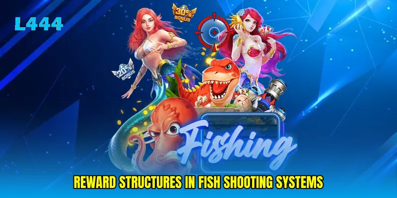 Reward Structures in Fish Shooting Systems